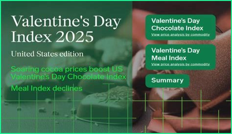 Valentine's Day News - Us Weekly